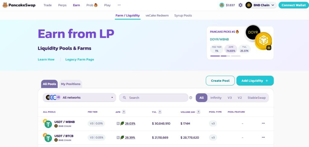 Farming de criptomonedas